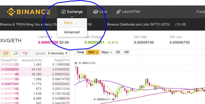 Binance: The So-Called 'Best' Exchange vs. Actual DeFi